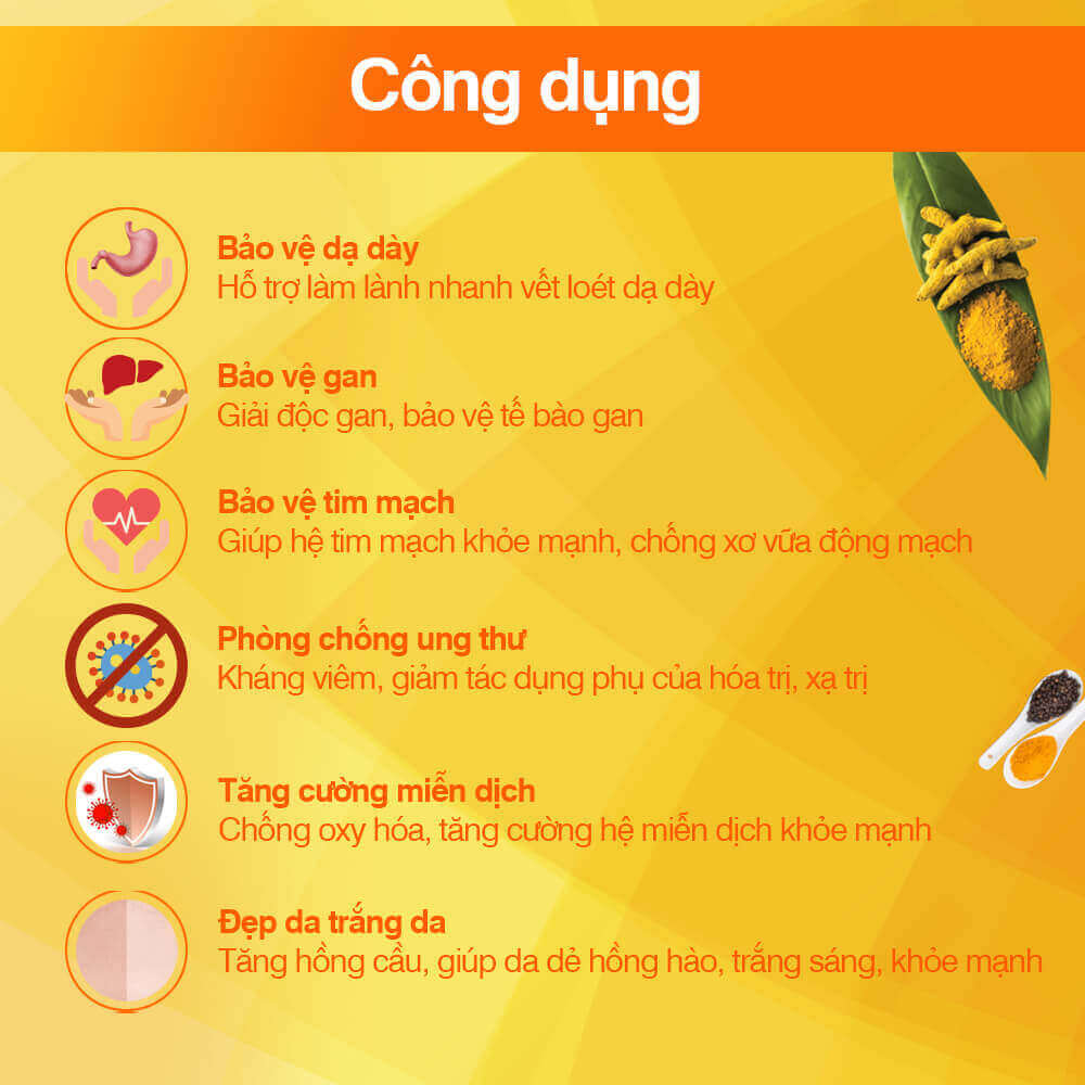 Novacurmin - Hỗ trợ giảm triệu chứng viêm loét dạ dày - Ảnh 2