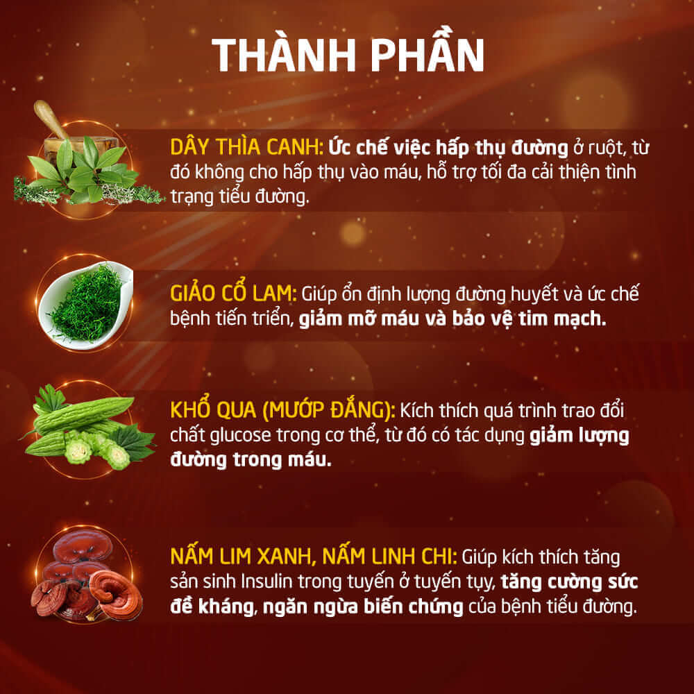 Đường Huyết Vương - Hỗ trợ giảm đường huyết - Ảnh 3