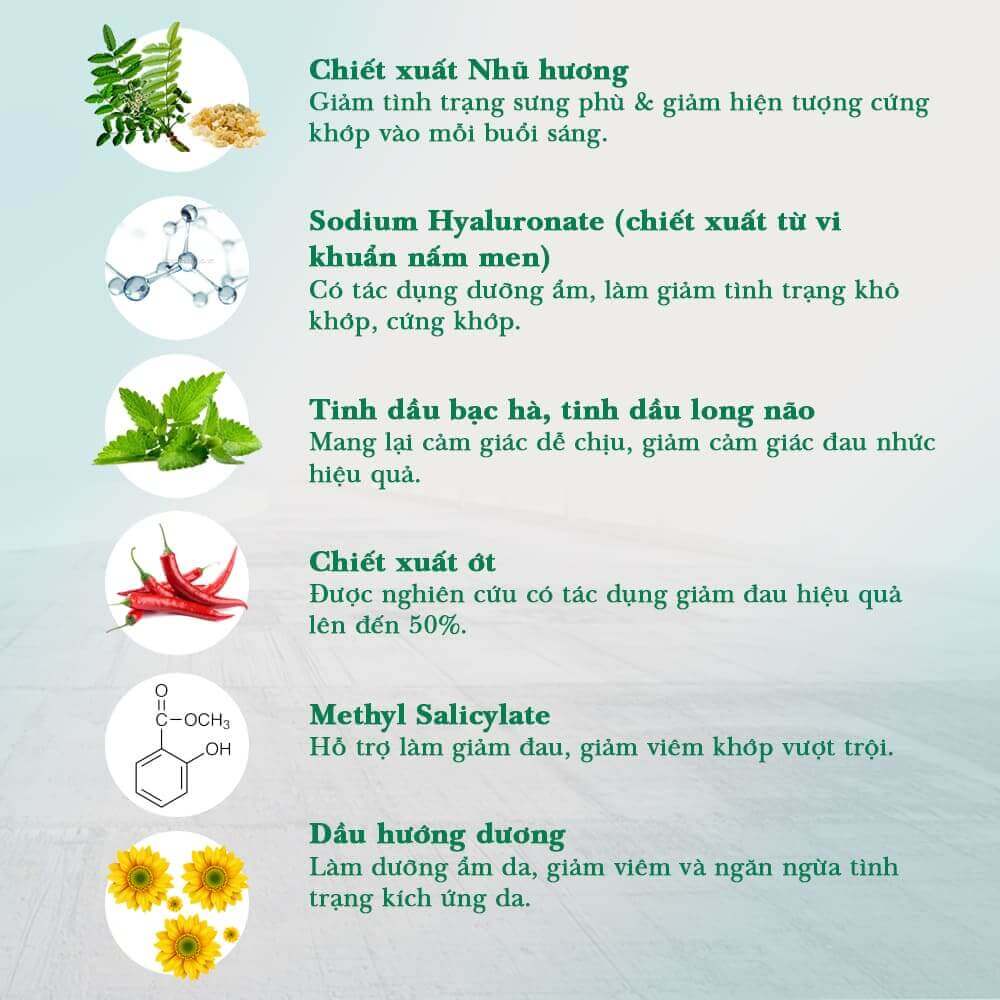Kem thoa Crux - Hỗ trợ giảm đau nhức xương khớp - Ảnh 4