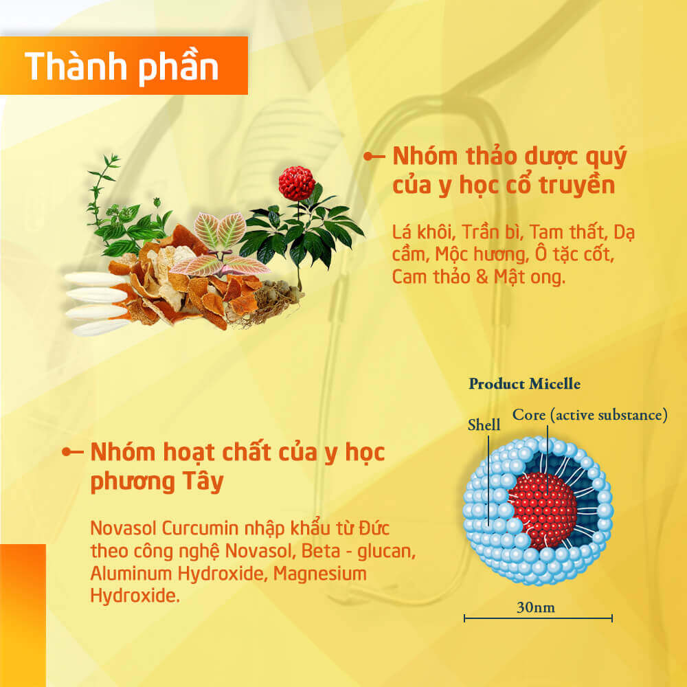 Novagel - Hỗ trợ giảm acid dịch vị - Ảnh 2